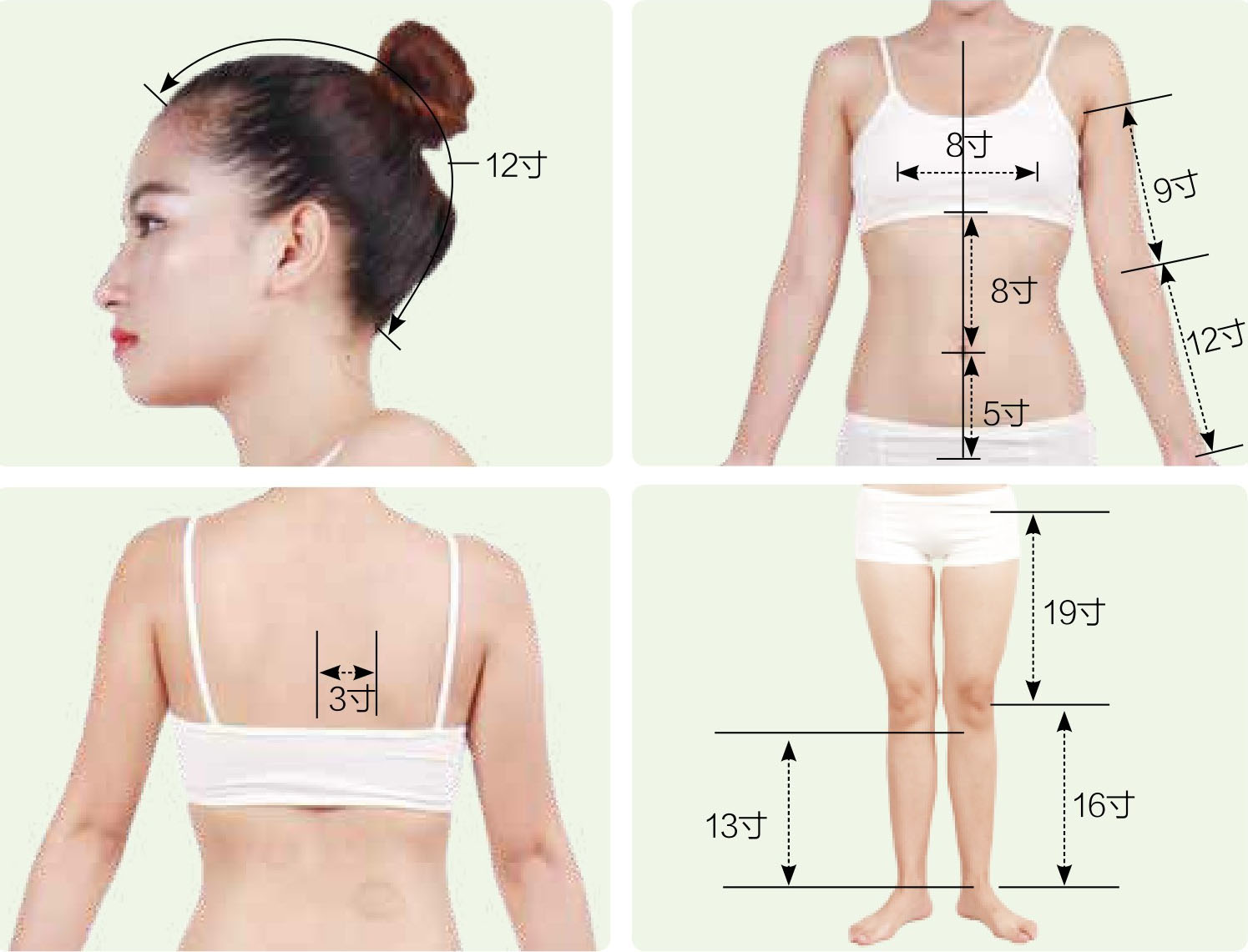 常用穴位取穴法图示,穴位简易取穴方法书籍哪本最权威