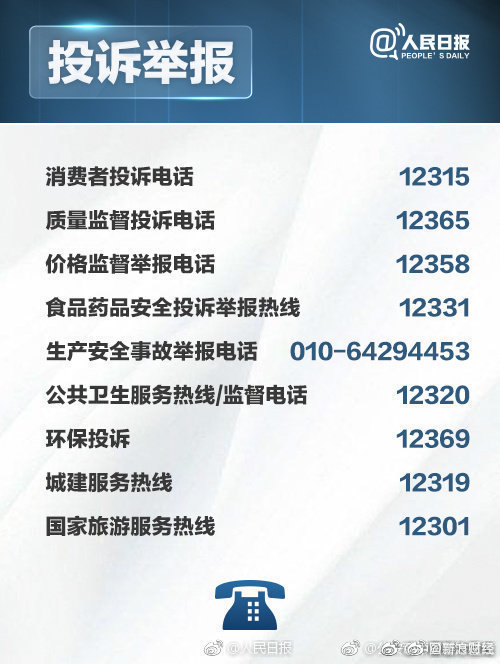 必备100个实用电话,假期出行必备电话号码