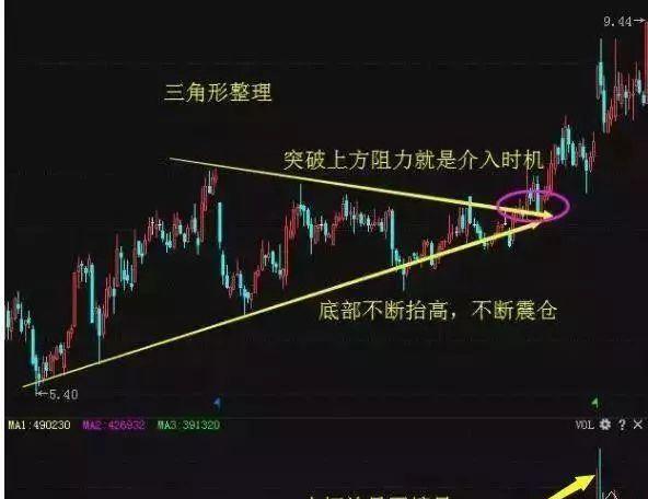 当股市大跌,当股市大跌时钱都上哪了