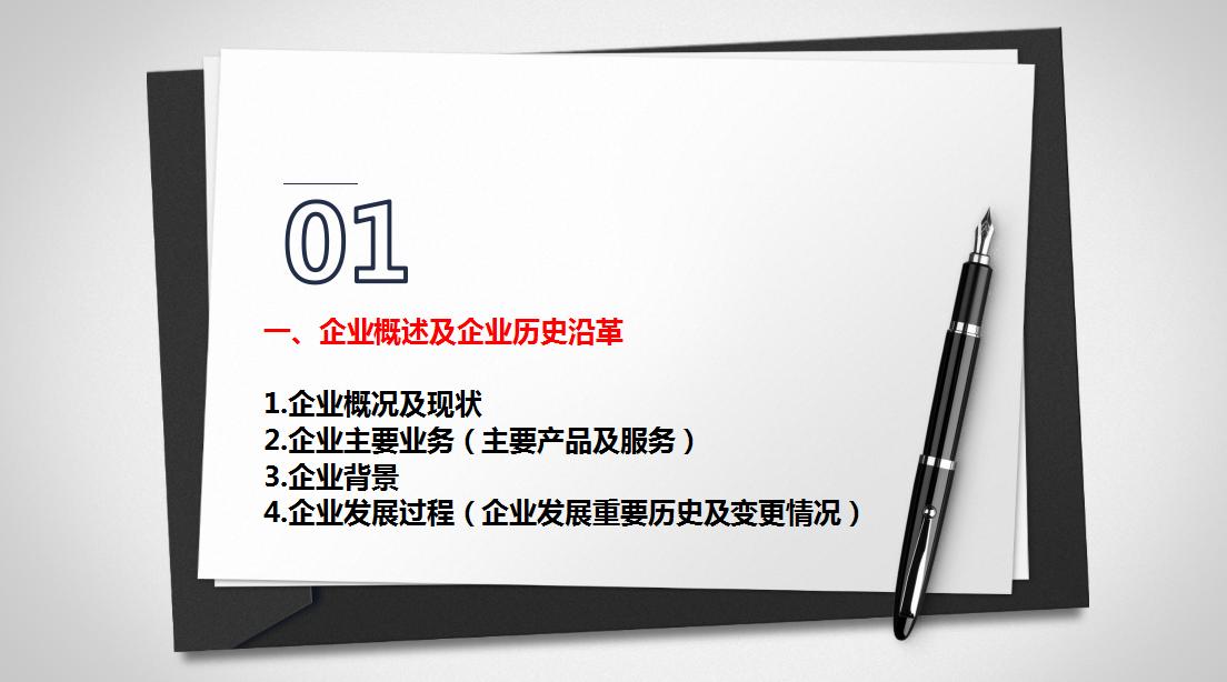 1500头养猪场投资计划书范本,服装厂投资计划书范文