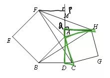 韩春成讲数学全等三角形手拉手,手拉手模型证明三角形全等口诀