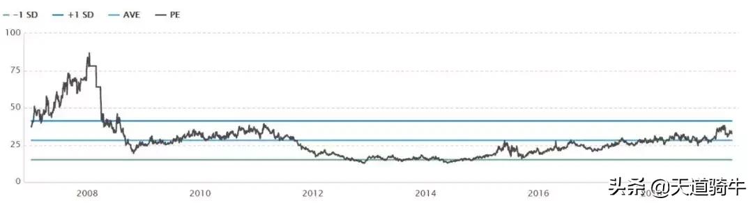 苏泊尔远红外电饭煲,苏泊尔集成灶好不好