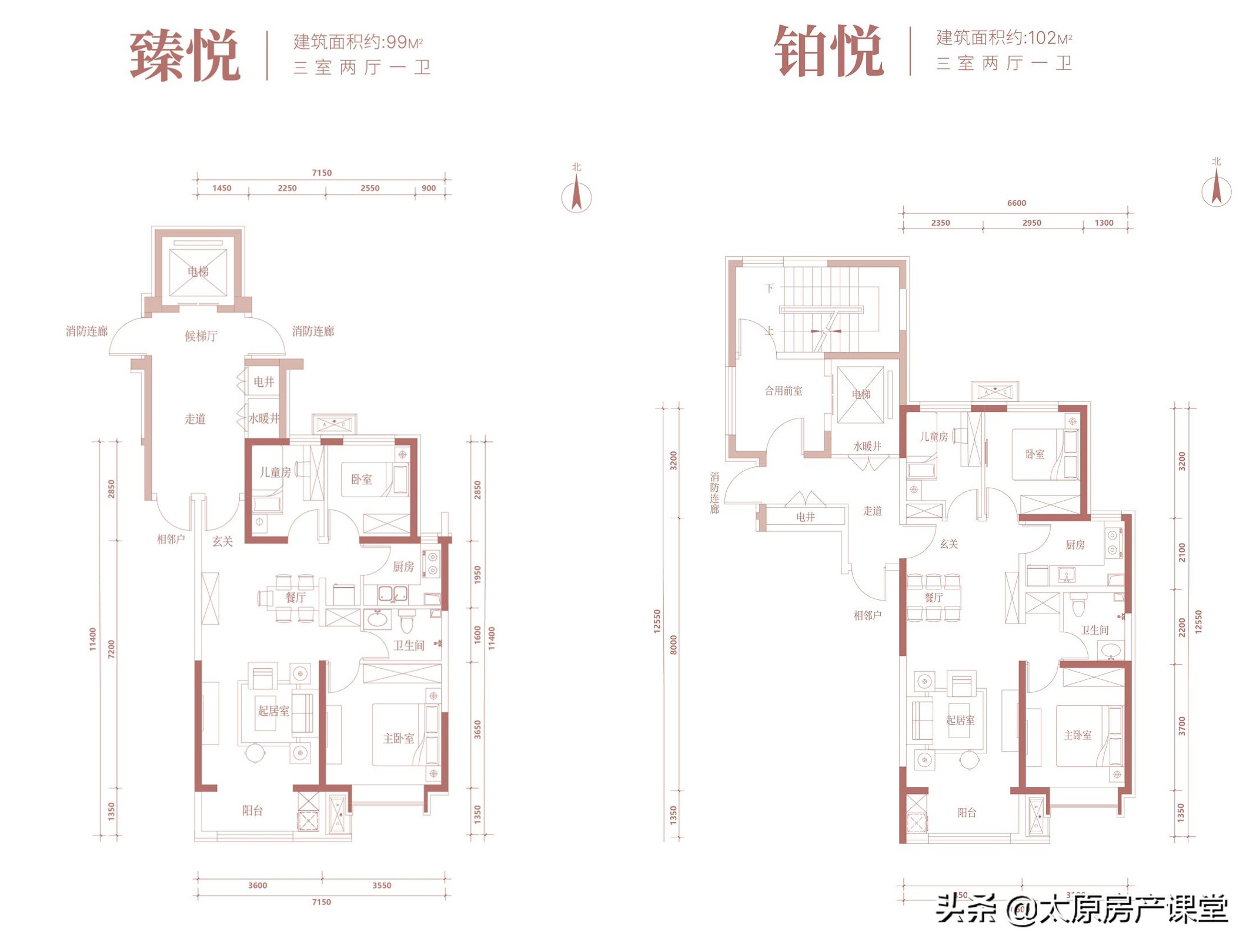 太原棠悦和太原禧悦城哪个楼盘好,外来者纷纷抢滩本土房企