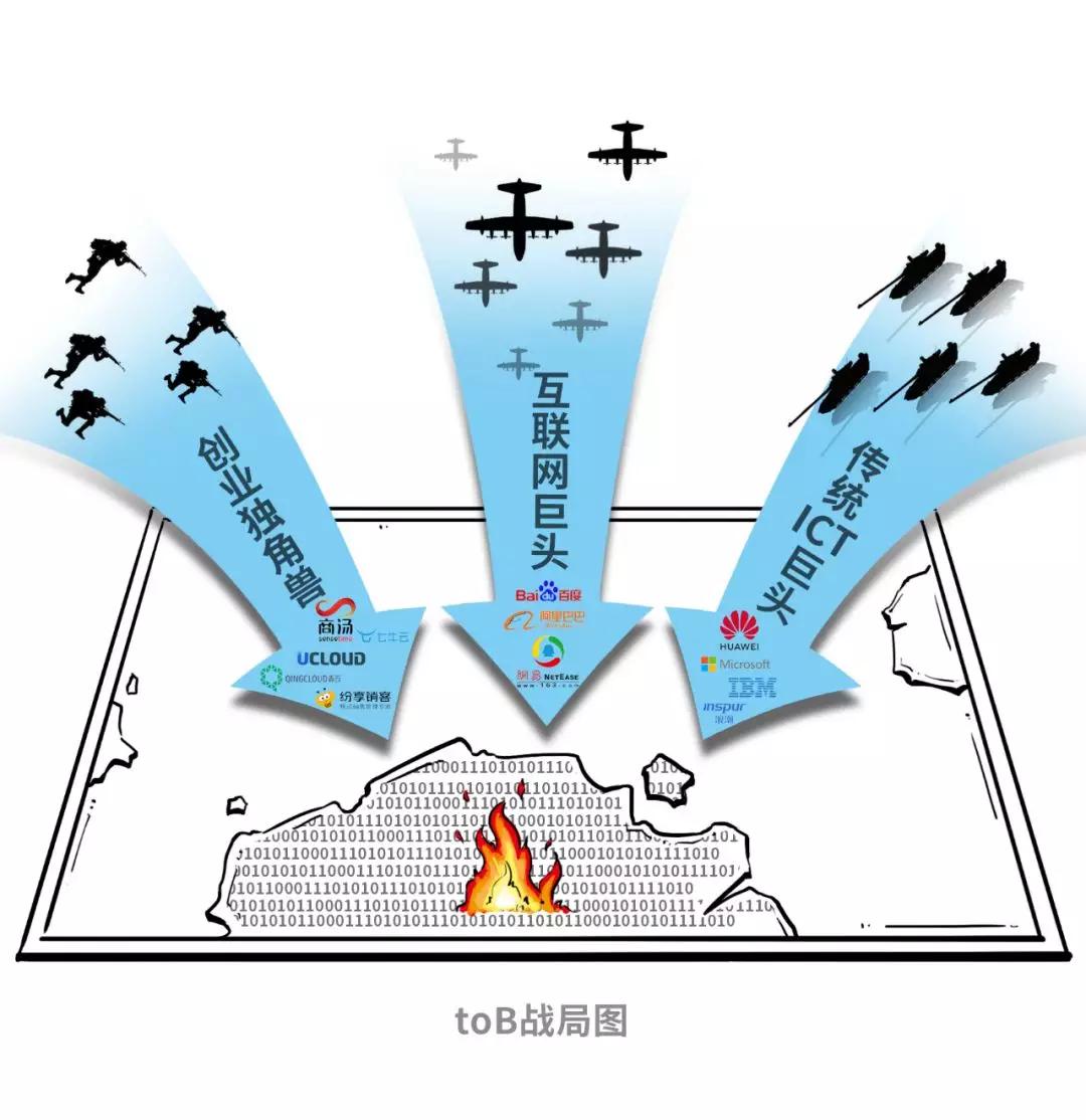 tob战队有哪些,tob队员名单