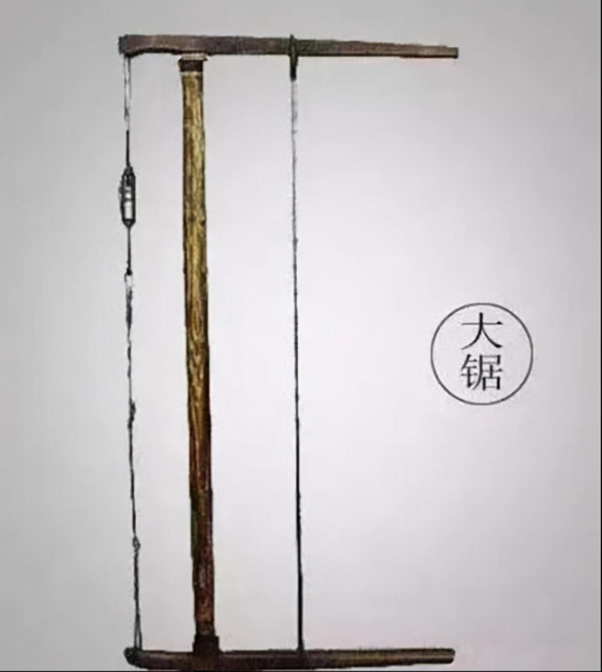 木工机械是一种非常重要的工具,木工工具演变过程