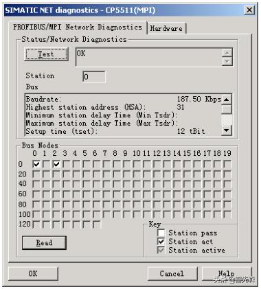 杰控和组态王哪个厉害,杰控软件与sql数据库历史连接