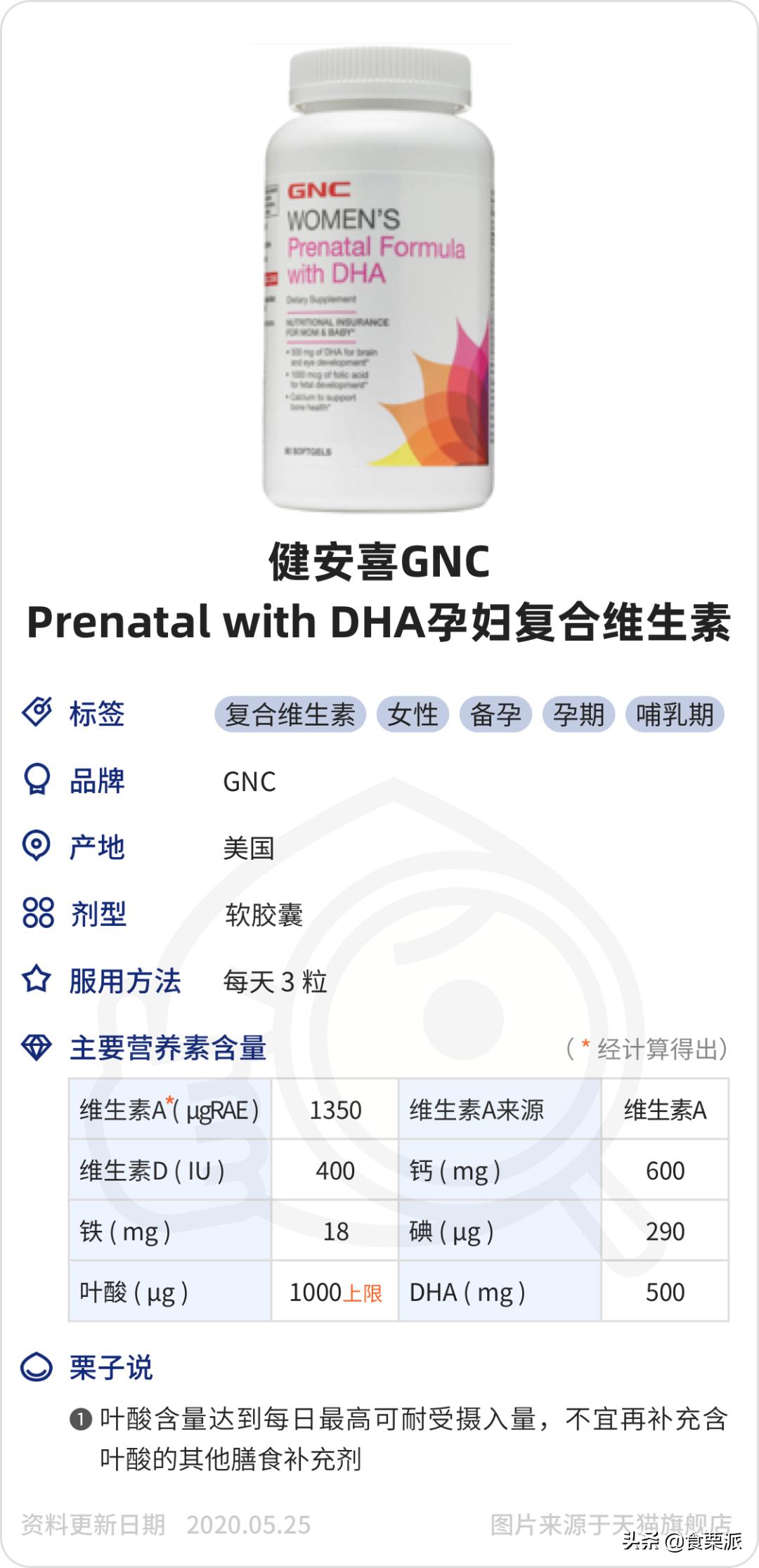 孕期维生素好物推荐,孕期维生素和钙二合一推荐