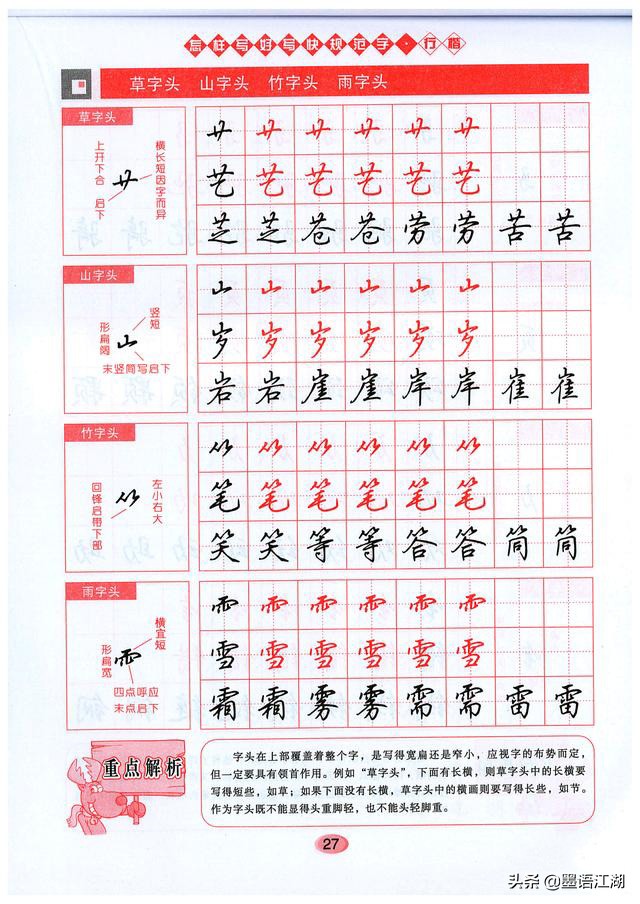 零基础怎么练行楷字帖,华夏万卷吴玉生行楷字帖使用方法
