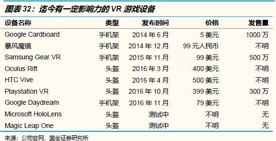 国金证券创新,国金证券怎么样了