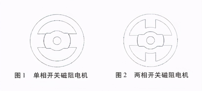 开关磁阻电机是异步还是同步电机,开关磁阻电机和永磁电机效率比较