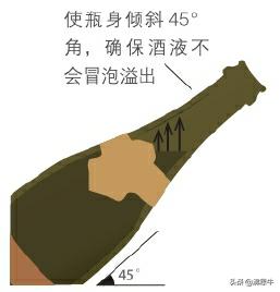 葡萄酒开瓶倒酒礼仪,葡萄酒开瓶倒酒的全过程
