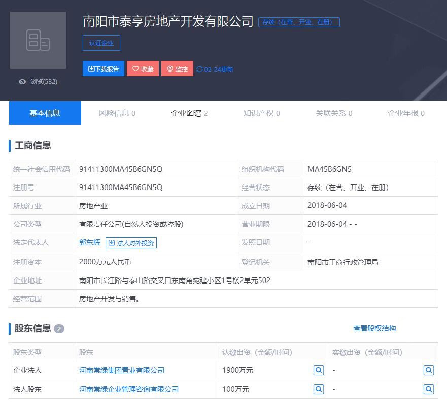 河南南阳新地王,最新南阳地王消息