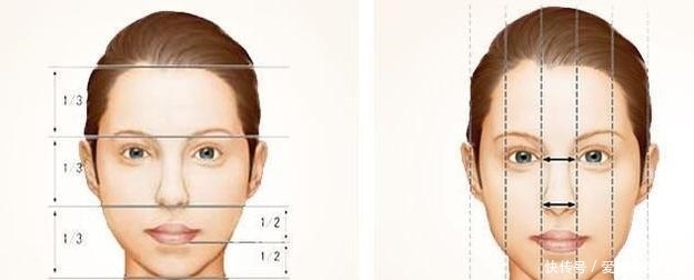 动漫人物头部怎么画简单,动漫头部各个角度画法