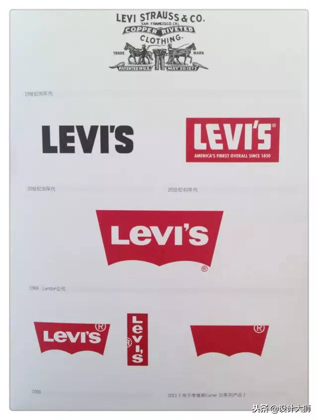 全球品牌logo创意,全球品牌logo大全图片