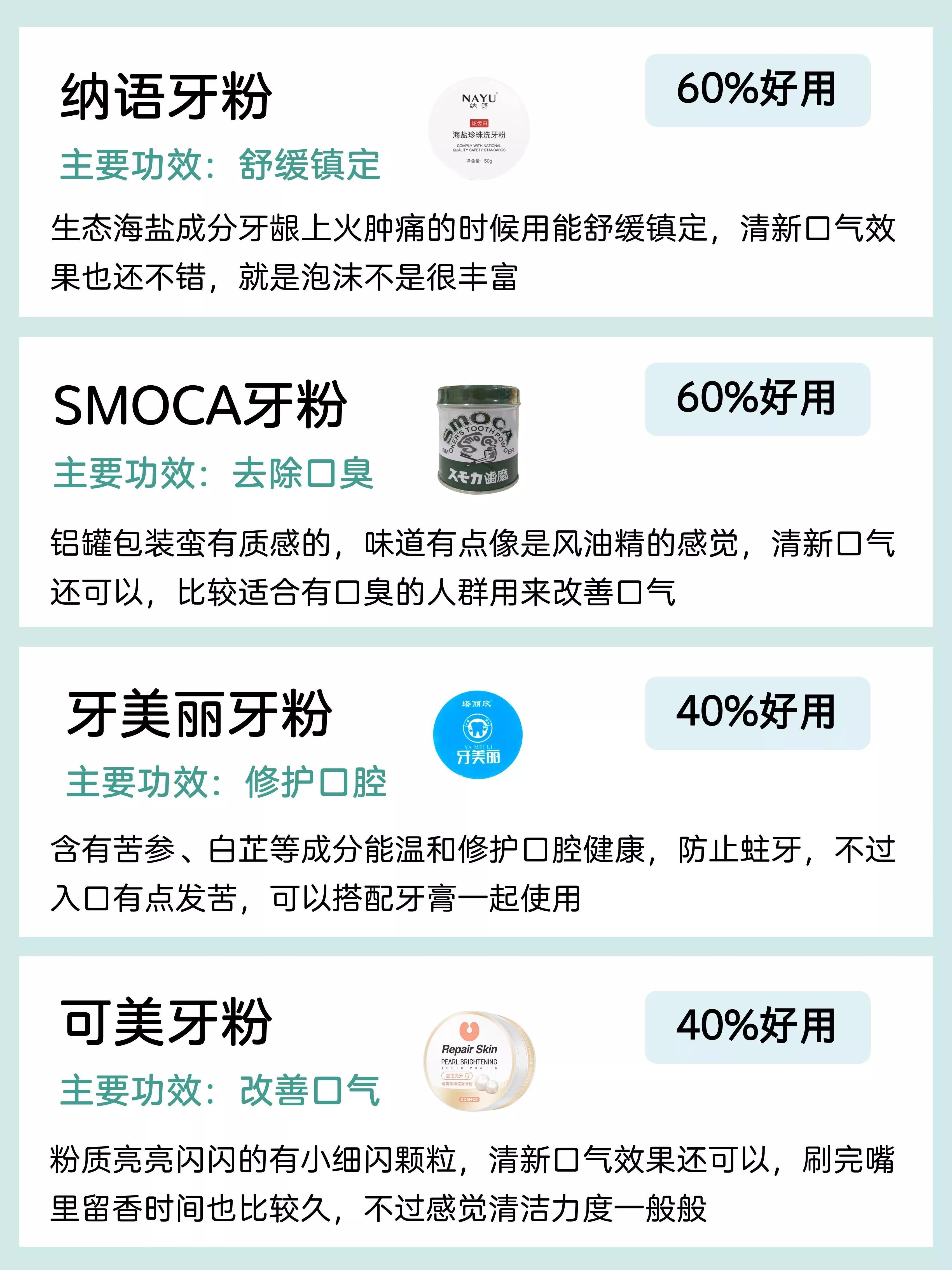 法尔斯诺牙粉真的可以美白牙齿吗,牙齿美白牙粉排行榜测评