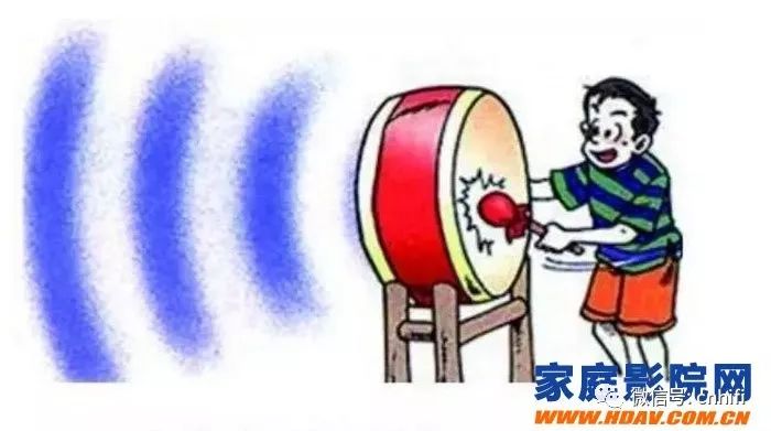 家庭影院吸音装修技巧,家庭影院装修如何隔音比较好