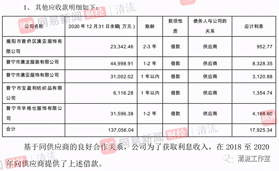 柏堡龙股份现状,柏堡龙这家公司是否已倒闭