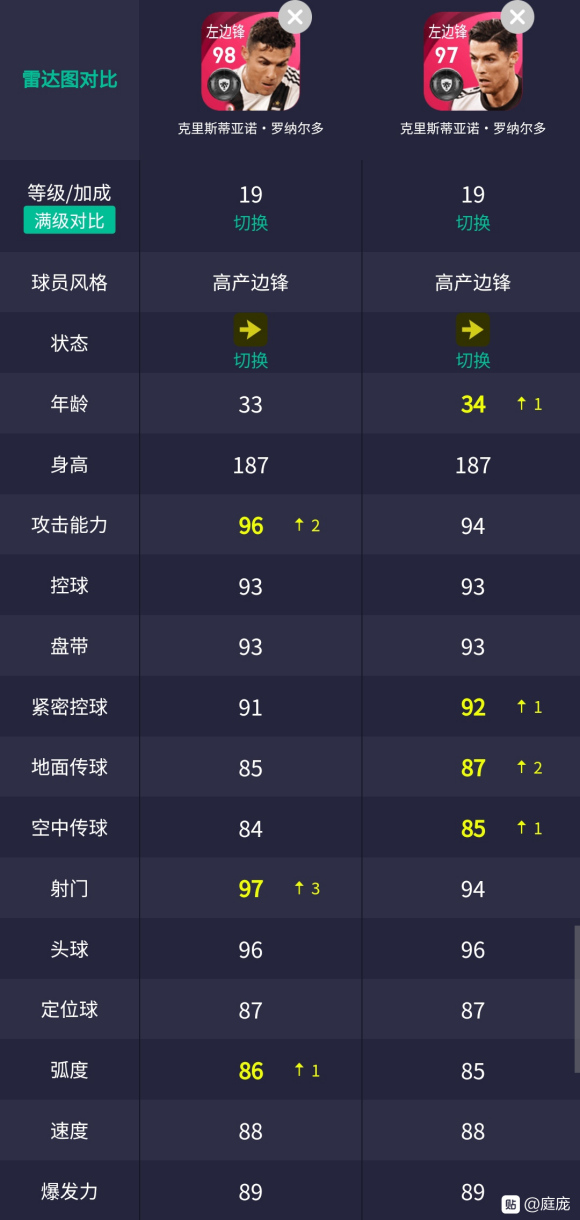 实况足球手游绝代双骄卡活动,实况足球绝代双骄怎么升级