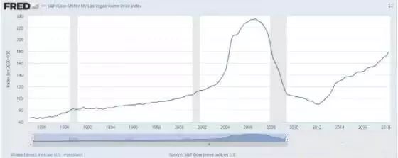 买房可得日本身份!可合法日租的大阪交通枢纽核心地段公寓,包租5年,回报率可达6%……
