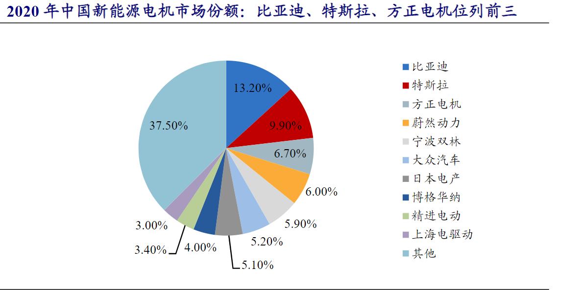 了解新能源汽车视频,了解新能源汽车品牌