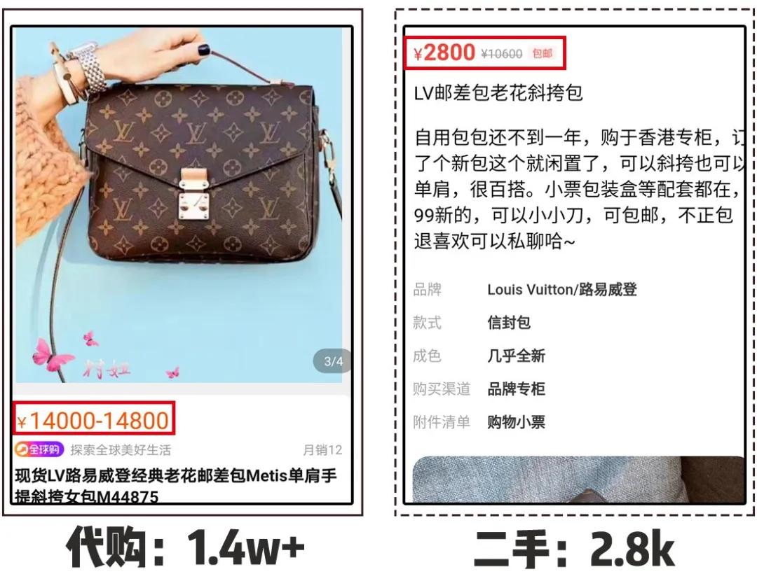 毛晓彤遇到渣男的电视剧,毛晓彤闲鱼账号