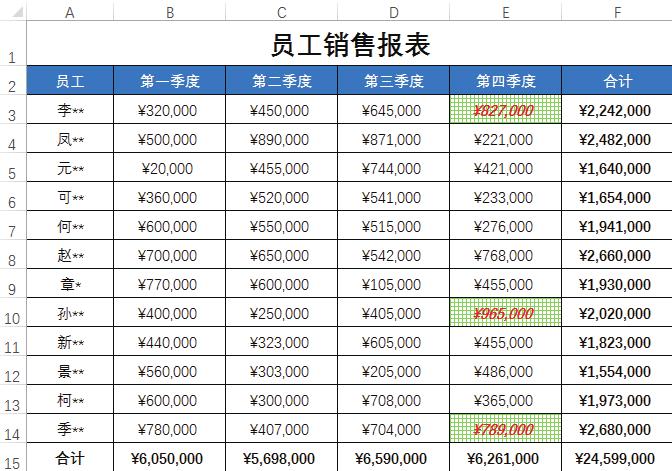 excel条件格式不能引用其他工作表,excel条件格式的使用技巧