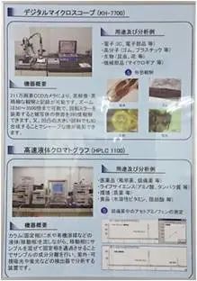 A-Z理研理化研究所简介