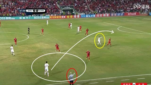 中国足坛现状,中国足球的乱象纪录片