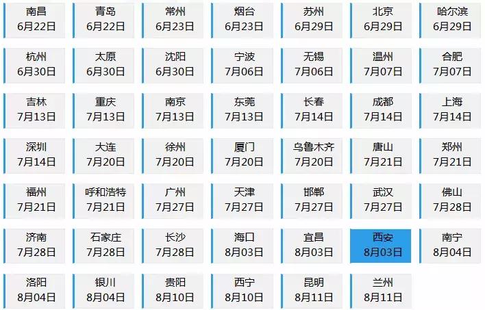 留学勤工俭学靠谱吗,在美留学学什么