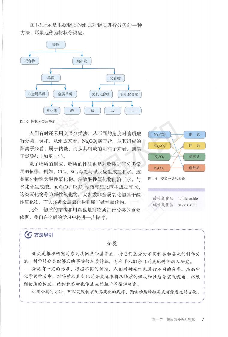 人教版高中化学必修一教材封面,人教版高中化学电子课本全套免费