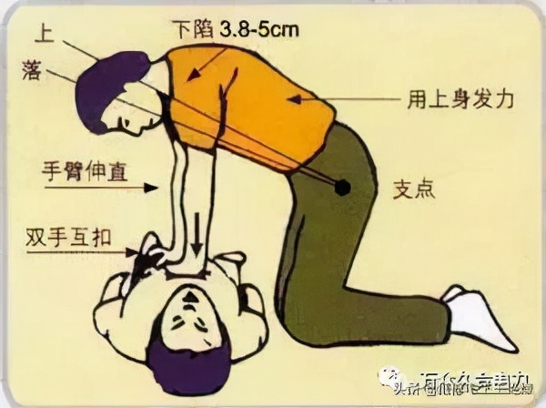 小孩触电急救的步骤和方法,儿童触电急救方法5字