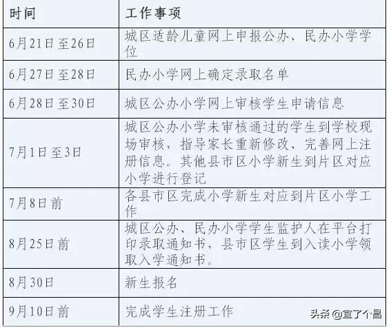 云南暑假放假时间,暑假放假时间定了吗