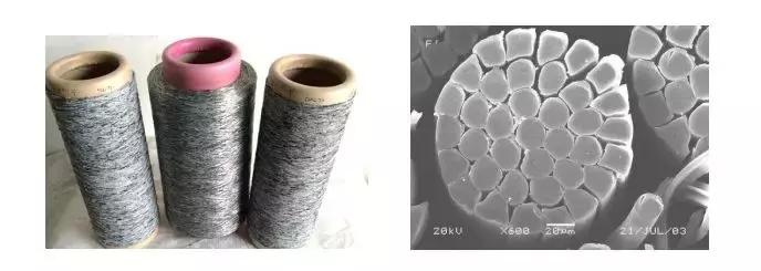 纺织纤维常用的鉴别方法有,纺织纤维快速鉴别探讨