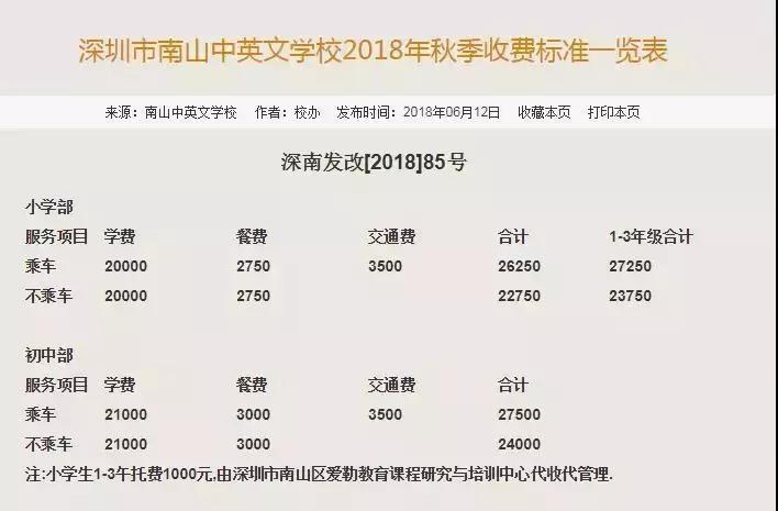 盘点深圳备受家长青睐的五所优质民办小学