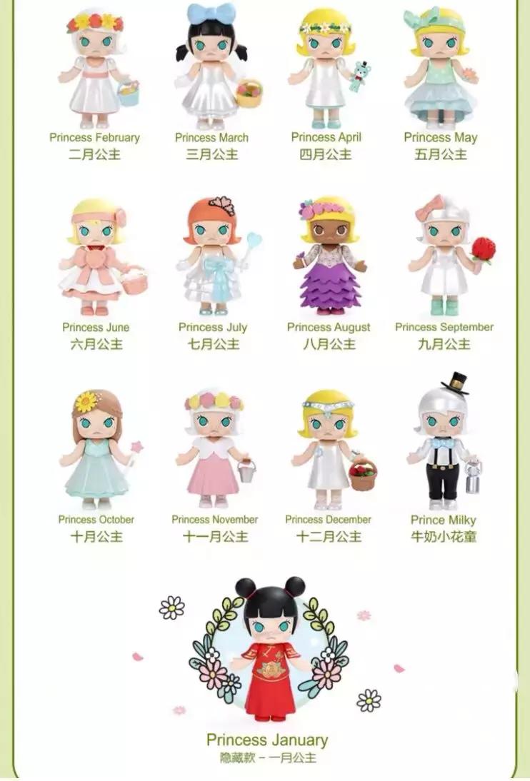 潮玩市场的消费者特征,单品销量达10亿