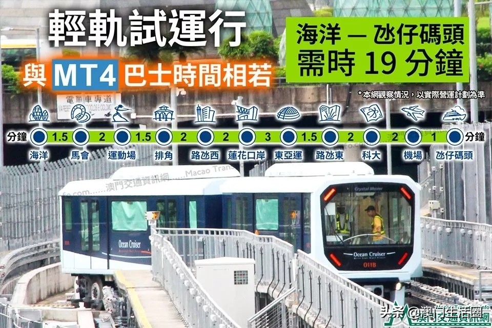 澳门轻轨东线最新消息,澳门轻轨延伸线什么时间开通