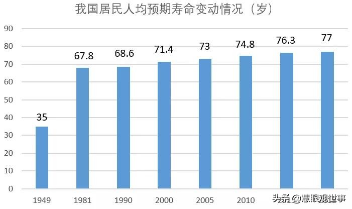 用什么方法消灭鼠疫,1949年察北鼠疫