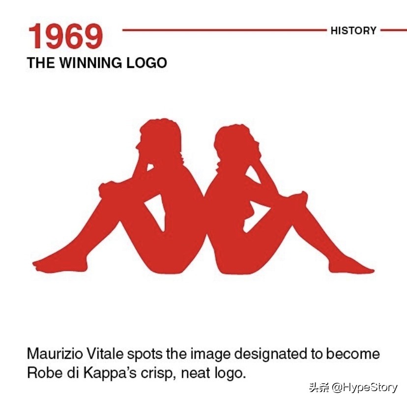 复古穿搭kappa,kappa复古运动