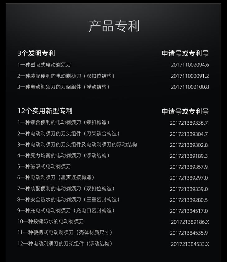 红点奖剃须刀视频 (德国if设计金奖剃须刀)