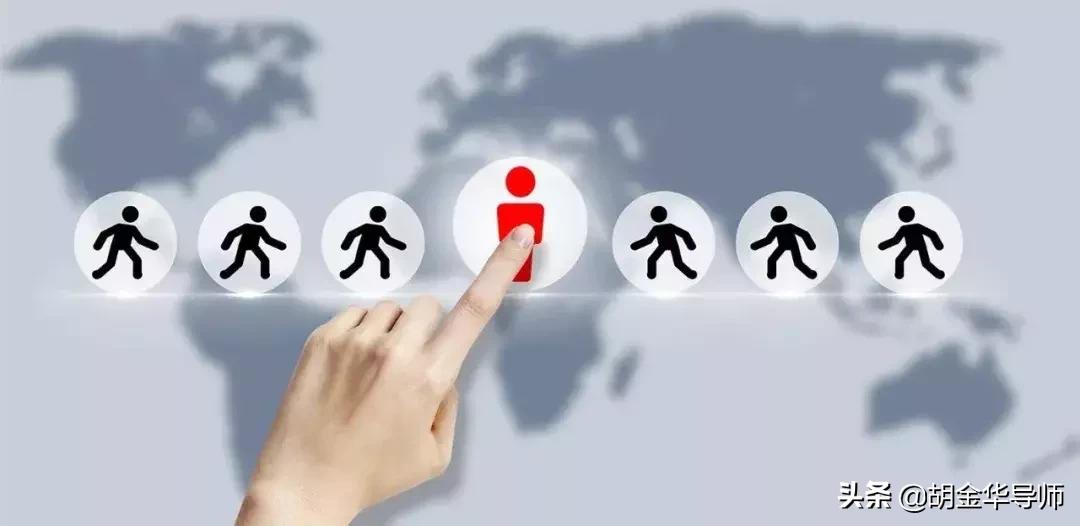 人力资源管理六大模块的思维导图,人力资源六大模块及详细操作流程