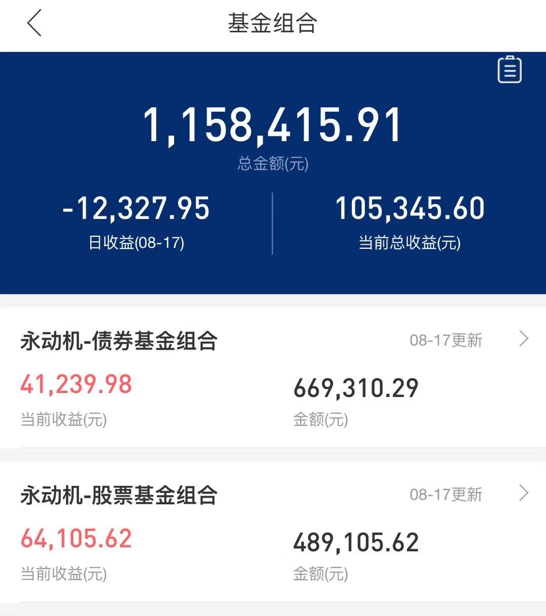 刘彦春谈白酒,刘彦春为何重仓白酒