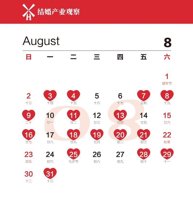 当前形势下婚礼取消朋友圈怎么发,当今社会怎样办婚礼