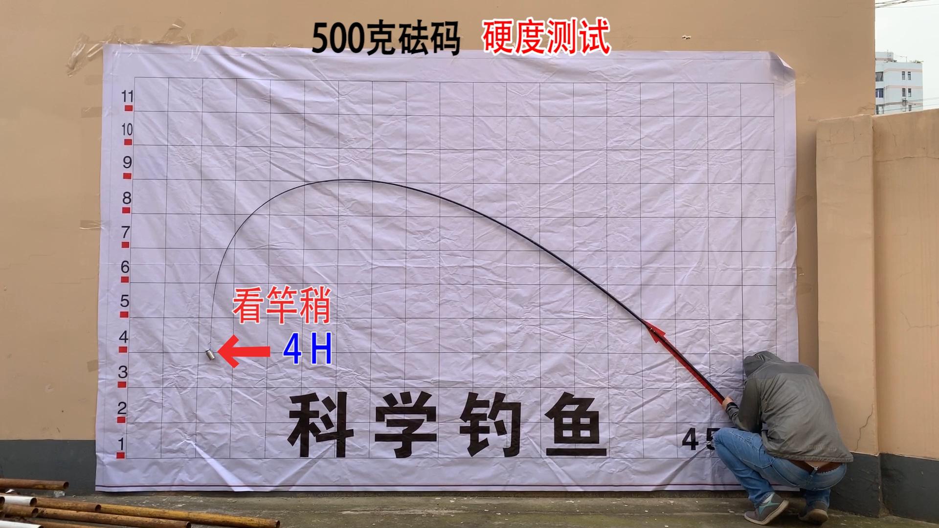 北溟鱼黑鲨二代7.2米鱼竿测评,北溟鱼黑鲨二代鱼竿测试视频