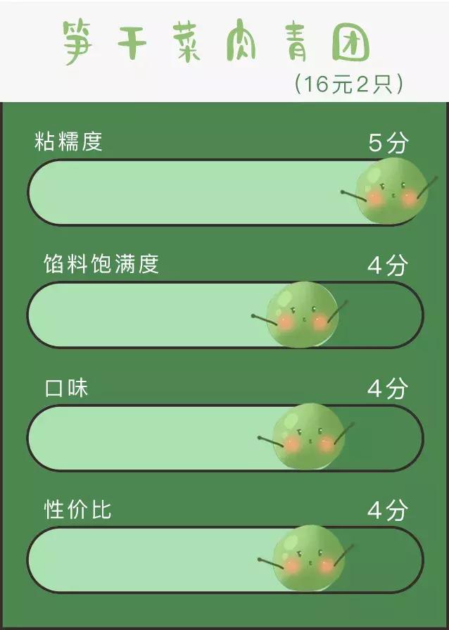 小龙虾酸菜鱼,麻辣小龙虾和酸菜鱼