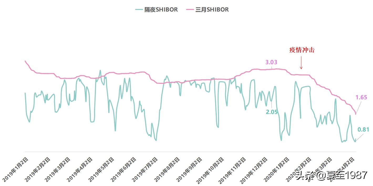 民生银行小微之王,民生银行还有投资价值吗