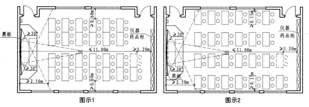最新中小学建筑国家标准,中小学建筑设计规范最新