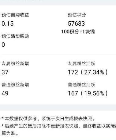 90后宝妈创业视频,一个85后宝妈创业史