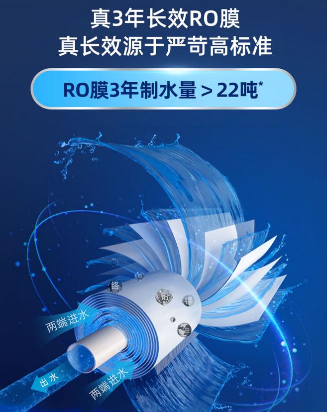 什么样的纯水机比较好,纯水机好还是矿物水好