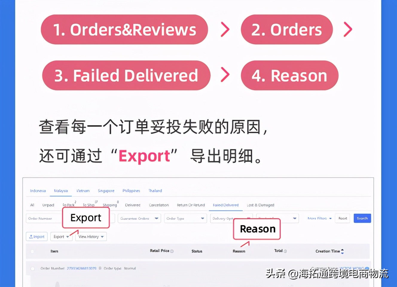 大件货物判定标准放宽，马来上线货到付款服务物流6项调整大公开