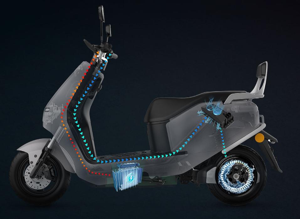 绿源soc智能续航系统多少钱,绿源soc模块是什么意思